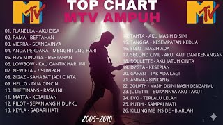 TOP CHART MTV AMPUH 2005-2010 | LAGU POP INDONESIA HITS SEPANJANG MASA πΆπΆ