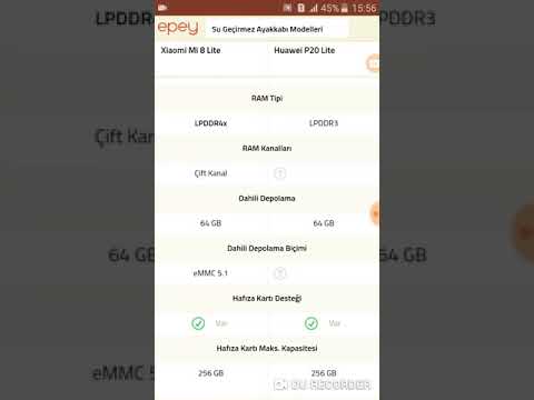 Xiaomi Mi 8 Lite P20 Lite 2