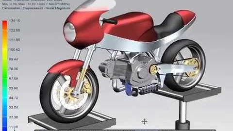 Siemens NX - CAE Overview