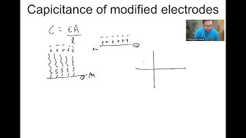 Capacitance of modified electrodes- finding length of overlayer using double layer capacitance