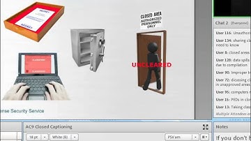 Processing Security Violations