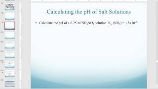 Calculating pH of NH4NO3