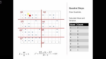 GEOG 3020 Lecture 19-7 Point Pattern Analysis