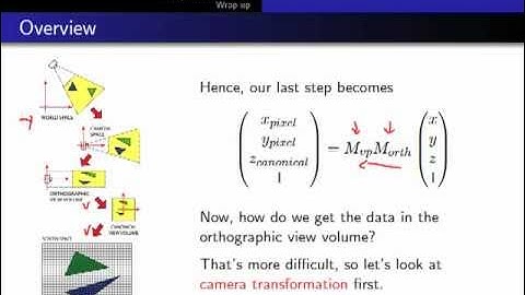 Computer Graphics 2011, Lect. 7(1) - Perspective projection