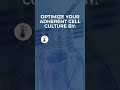 Are your adherent cells not holding onto the culture plates? #cellculture #kosheeka