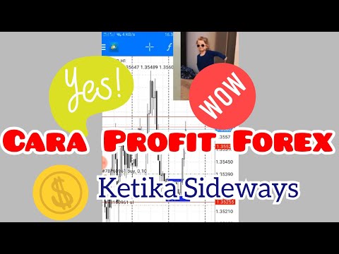 Cara Profit Forex Ketika Sideways | Cara Trading di HP