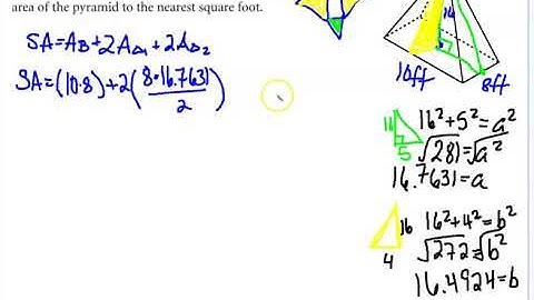 Math 10  1 4 surface area of pyramids and cones