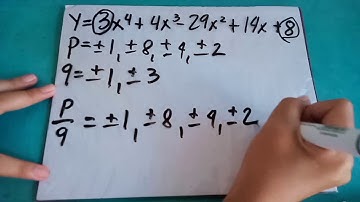 Polynomial Functions Tutorial - Zeros | End Behavior | Table of Signs | Graphing