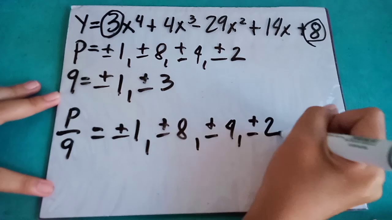 Polynomial Functions Tutorial - Zeros | End Behavior | Table of Signs ...