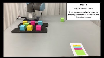 Demo: Three Modes of Human-Robot Collaboration for a Block Stacking Task