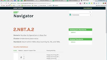 Great Minds  Eureka Navigator
