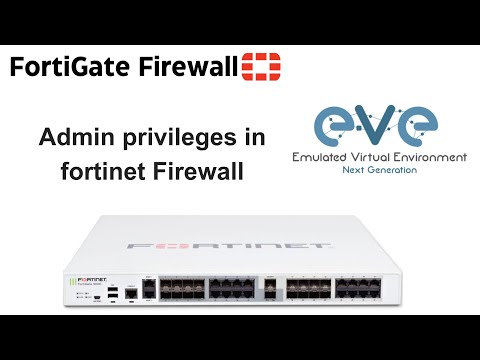 Admin Privileges in
