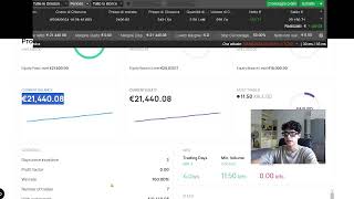 Come funziona Fintokei ? Live ITA