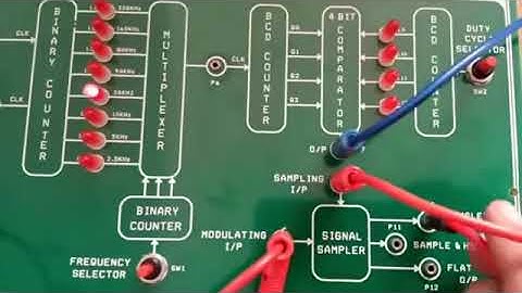 Analog Sampling and Reconstruction