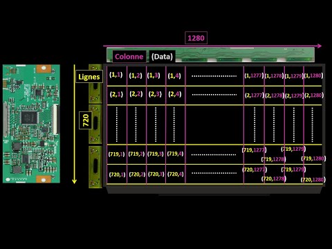 Video: Pievienojiet grafisko lietotāja interfeisu (GUI) Microsoft Robocopy komandrindas rīkam