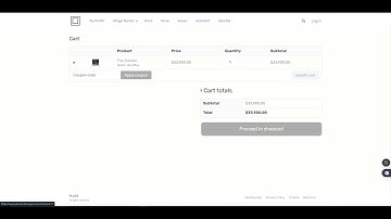 Streamline Your Purchasing Process: Explained Step-by-Step