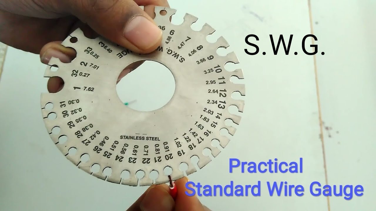 What is Wire Gauge How to Use Wire Gauge Wire Gauge Tables  ExtruDesign