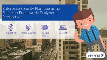 Arquitecturas ZACHMAN y TOGAF