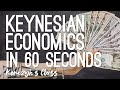 Keynesian economics explained in 60 seconds