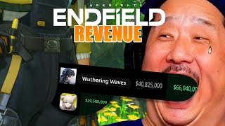 ARKNIGHTS REVENUE LEADS TO END OF SERVICE ACCORDING TO EVERYONES FAVORITE HEMORRHOID.