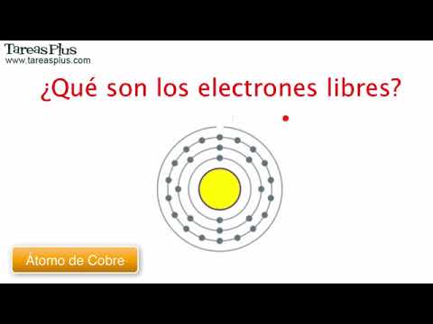 Video: ¿Los semiconductores tienen electrones libres?