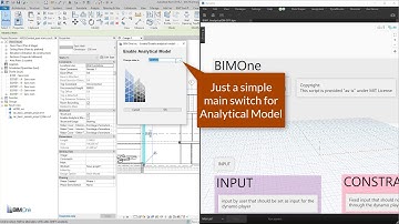 Dynamo Pack: Analytical model main switch