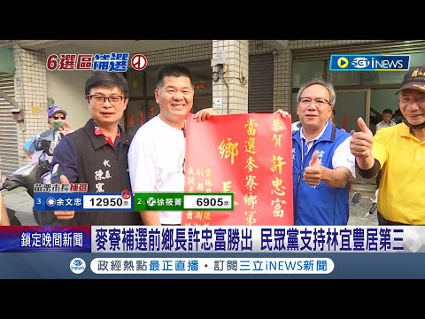 long stay依舊無效? 麥寮補選前鄉長許忠富勝出 民眾黨支持林宜豊居第三 全台6選區補選結果出爐 綠守住麥寮 宜蘭員山鄉議員補選 無黨籍黃雯如當選│【台灣要聞】20240413│三立新聞台