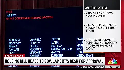 Connecticut Senate passes major housing bill during special session