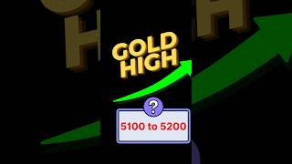 GOLD ALL TIME HIGH 🚀 | 5100–5200 Next Target? 😱 #xauusd #gold #shorts