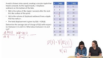 Chain Rule: Student Problem Solving