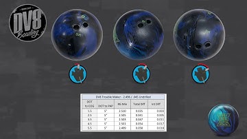DV8 Trouble Maker Bowling Ball Chapter 5 | Layouts & Dual Angle Converter Tool