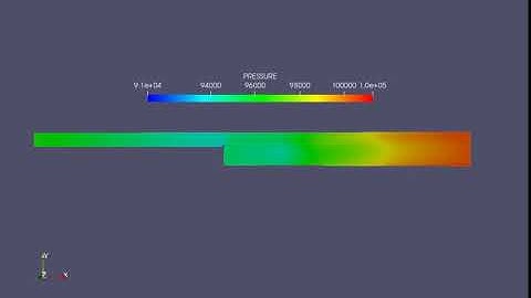 Flow over a backward facing step- Pressure animation for mesh size 2 mm