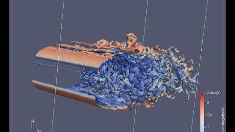 3D Obstacle flow using the lattice Boltzmann method - Q criterion