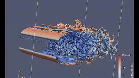 3D Obstacle flow using the lattice Boltzmann method - Q criterion