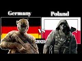 Germany Vs Poland military power||Poland Vs Germany military power comparison 2021