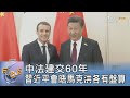 中法建交60年 習近平會晤馬克洪各有盤算｜FOCUS午間新聞 20240520 @TVBSNEWS01