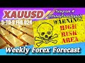 Completely instructions  gold xauusd   weekly  forex  chart analysis  technical analysis
