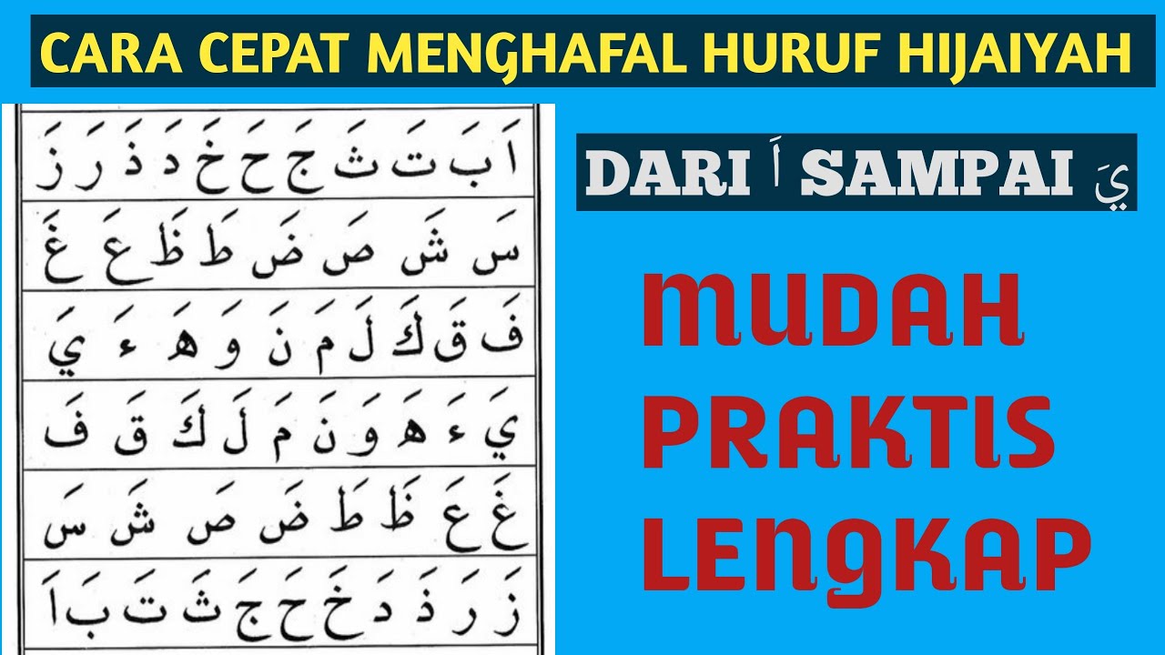 PEMBELAJARAN INTI IQRO  JILID 1  MEMBACA HURUF  HIJAIYAH  