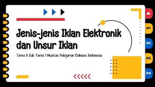 Bahasa Indonesia Jenis Iklan Elektronik Tema 9 Sub Tema 2 Kelas 5
