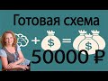 Готовая схема заработка 50000 рублей. Заработок без вложений.