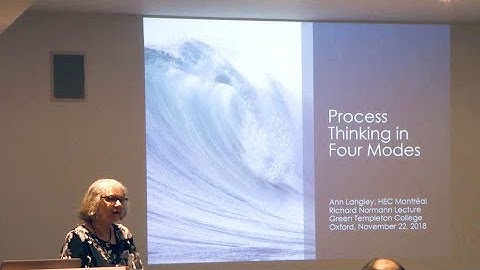 2018 Richard Normann Lecture: Process Thinking In Four Modes