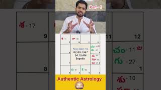 Pawan kalyan horoscope in telugu part 1 || Learn astrology in telugu screenshot 3