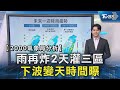 【2000氣象分析】雨再炸2天灌三區 下波變天時間曝｜TVBS新聞 @TVBSNEWS02