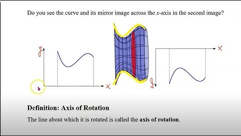 6.2  Calc 1/ 2.2 Calc 2 Volumes of Revolution by Disks and Washers