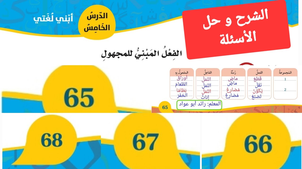 الفعل المبني للمجهول صف سابع عربي صفحة 65-66-67-68 الدرس الخامس الوحدة الثامنة حل الأسئلة-شرح الدرس