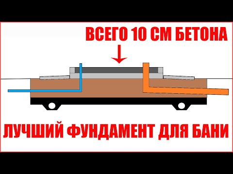 Фундамент для Бани. ЭТО ЛУЧШИЙ ВАРИАНТ!