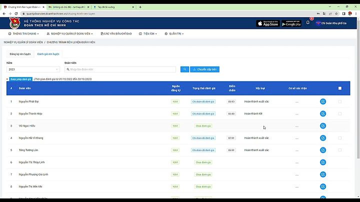 Chương trình rèn luyện đoàn viên là gì năm 2024