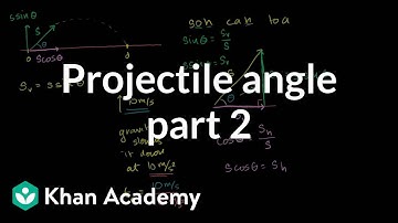 Optimal angle for a projectile part 2: Hangtime | Physics | Khan Academy