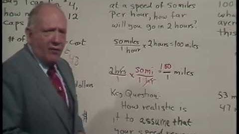 Introduction to Constant Rates