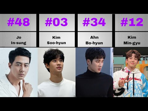 Top 52 Most